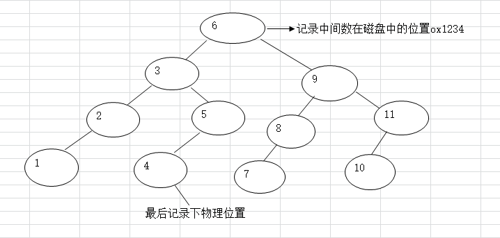 QQ图片20180714100957.png