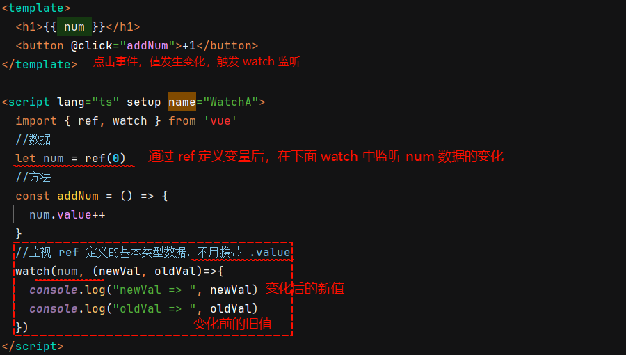 【vue3】CompositionAPI中watch侦听器的使用方法